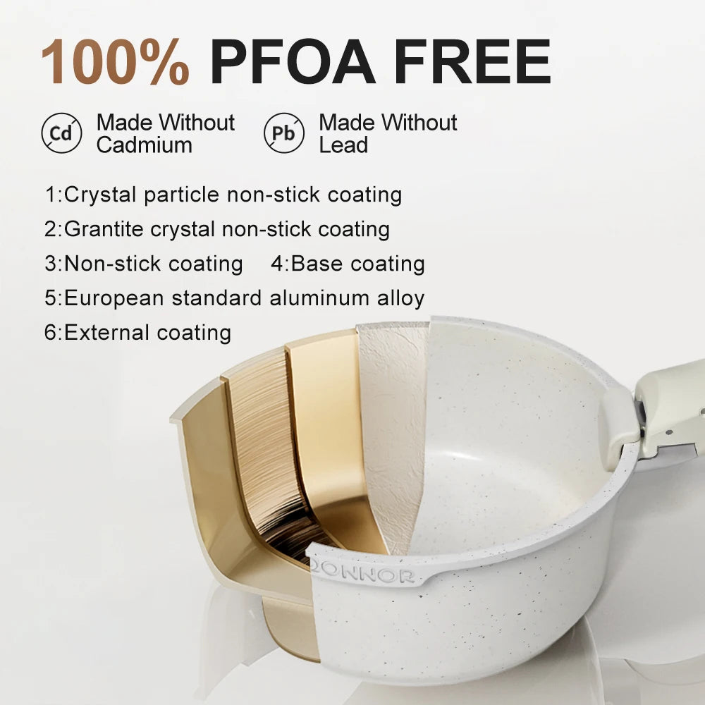 Non-stick Cookware Kitchenware